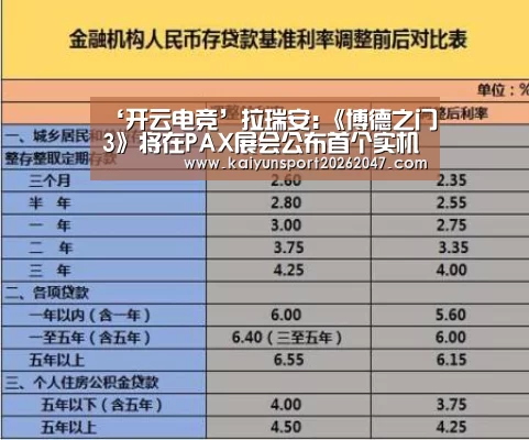 ‘开云电竞’拉瑞安:《博德之门3》将在PAX展会公布首个实机演示