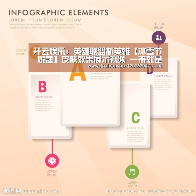 开云娱乐：英雄联盟新英雄【冰雪节 妮蔻】皮肤效果展示视频 一来就是冰雪节皮肤