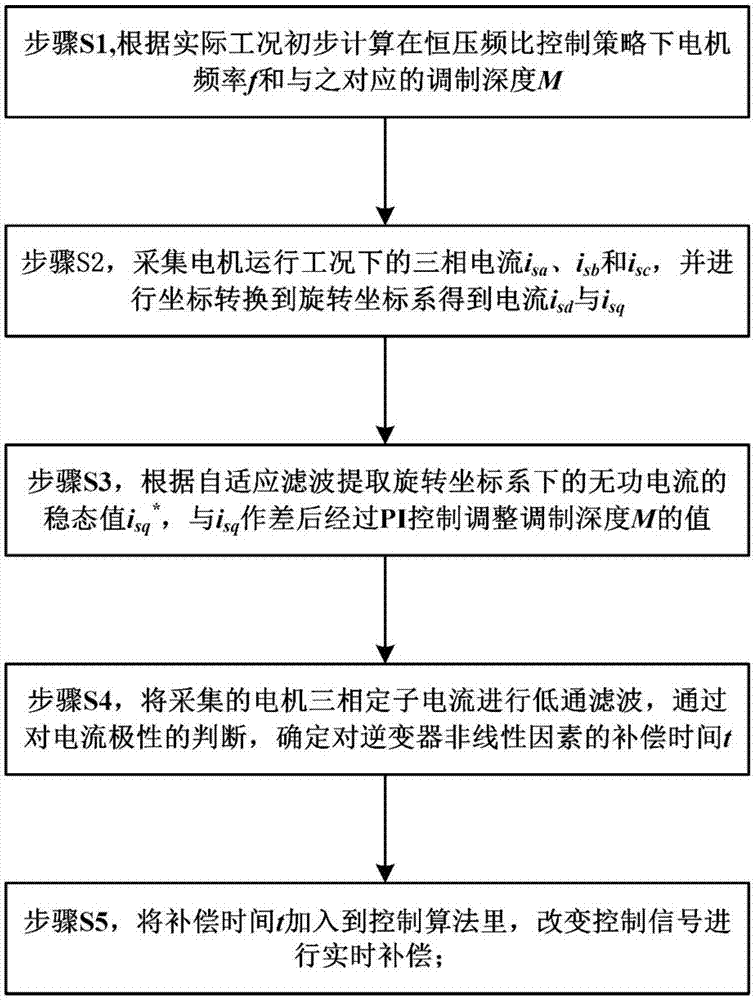 开云娱乐